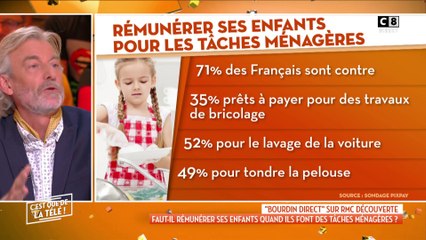 Faut-il rémunérer ses enfants quand ils font des tâches ménagères ?