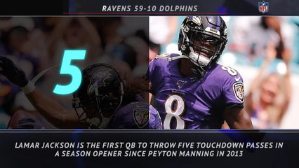 5 Things... Lamar Jackson's dream start