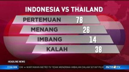Rekor Pertemuan Indonesia vs Thailand