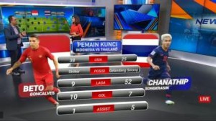 Preview Indonesia vs Thailand: Berebut Tiga Poin Pertama