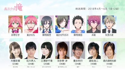 魔法少女 俺の声優さんたちは、こんな顔！