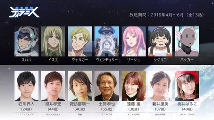 宇宙戦艦ティラミスの声優さんたちは、こんな顔！