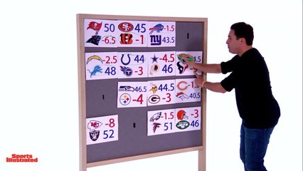 Breaking Down The NFL Week 2 Betting Lines