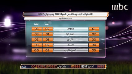 ماذا قال ضيفا صدى الملاعب بعد هزيمة الكويت أمام استراليا؟