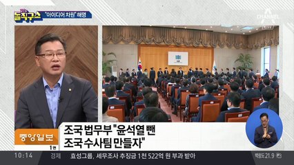 검찰 불쾌감 고조…인사권 행사 땐 “직권남용”