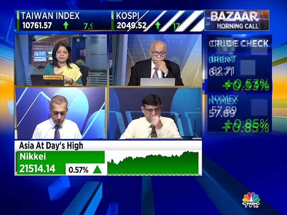 Market analyst Sudarshan Sukhani recommends these stocks to trade for today