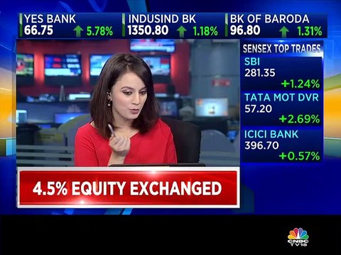 See buying opportunity across sectors, says Enam Holdings