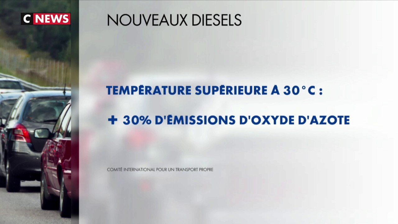 Les moteurs Diesel récents polluent six fois plus que la norme