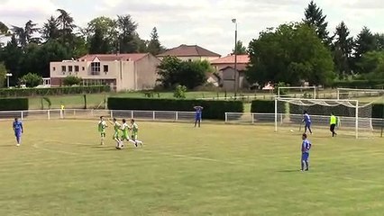 But 2x 08 08 2019 contre colayrac