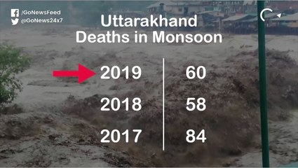 Natural Disaster Killed 4000 In The Last 10 Years