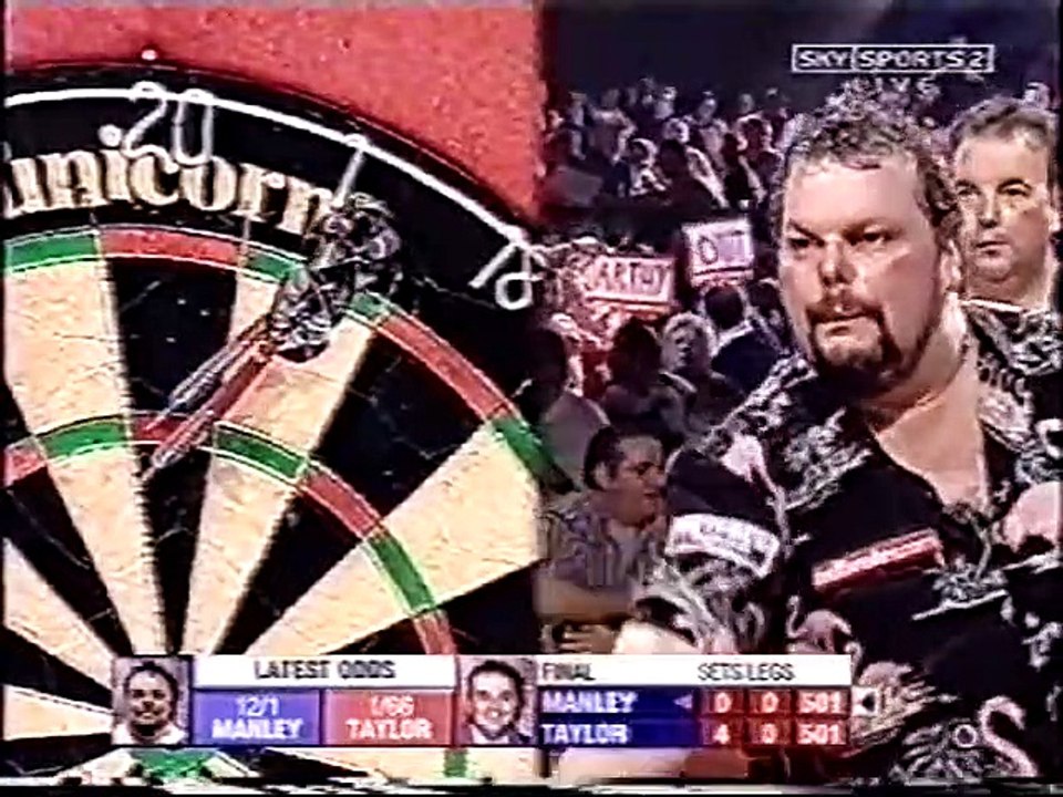 PDC World Darts Championship Final 2006 - Phil Taylor vs Peter Manley  2of2