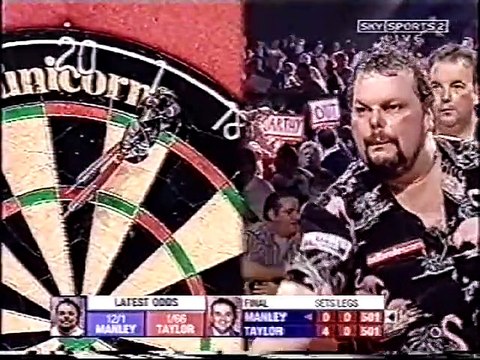 PDC World Darts Championship Final 2006 - Phil Taylor vs Peter Manley 2of2