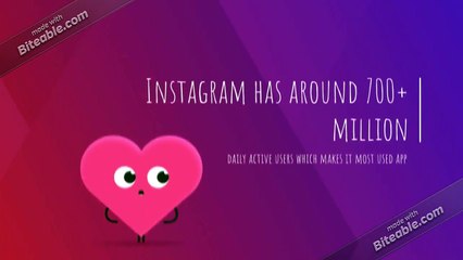 Influencer marketing agency platform in Gurgaon India - Clickworkzz