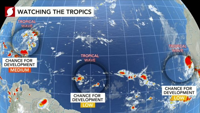 Tropics stirring as Atlantic hurricane season peaks