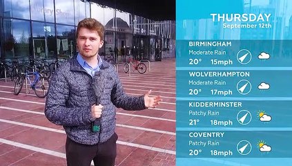 WEATHER: September 12th 2019