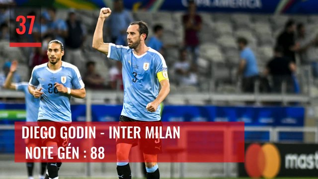 Découvrez les 100 meilleurs notes des joueurs du jeu FIFA 20 DE LA 40ÈME PLACE ET 21ÈME PLACE