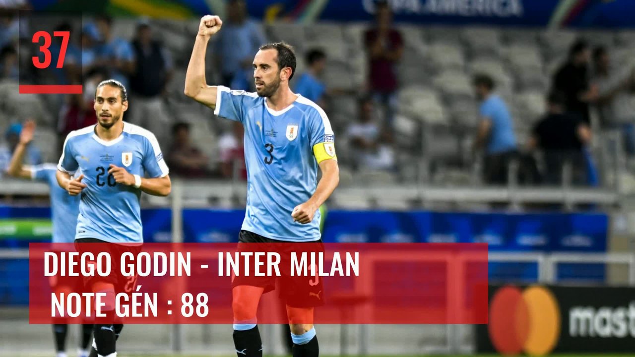 Découvrez les 100 meilleurs notes des joueurs du jeu FIFA 20 DE LA 40ÈME PLACE ET 21ÈME PLACE