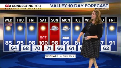 23ABC Weather | September 11, 2019