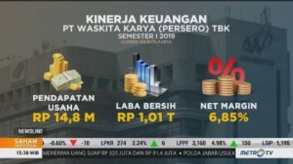 Capaian Positif Waskita Karya di Semester 1-2019