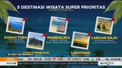 Pengembangan 5 Destinasi Wisata Super Prioritas