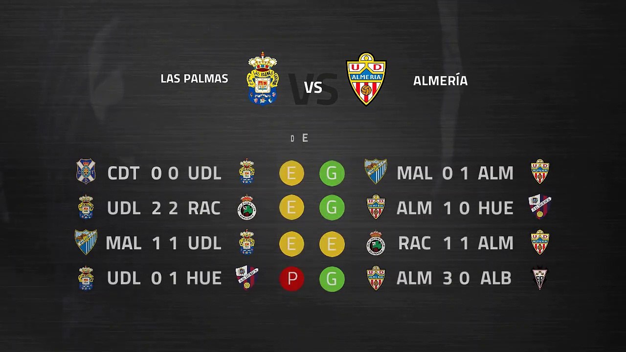 Previa partido entre Las Palmas y Almería Jornada 5 Segunda División