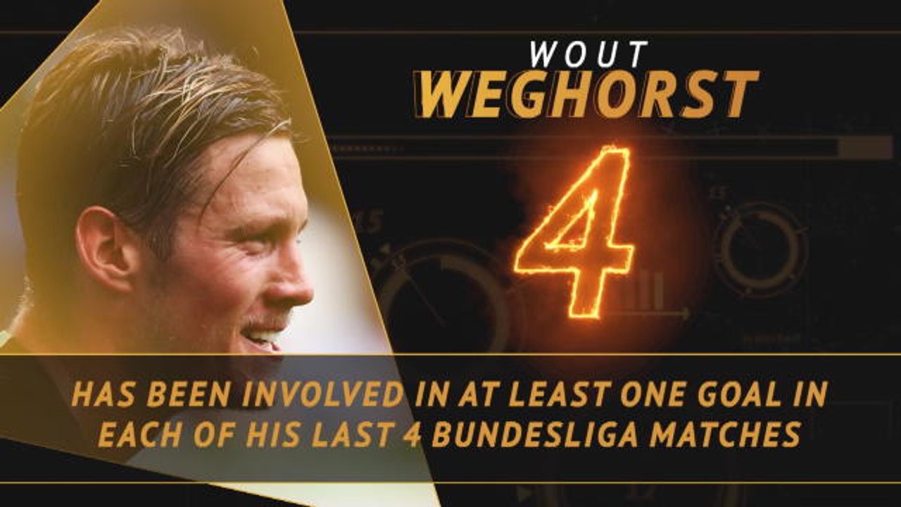 Fantasy Hot or Not - Weghorst look to continue streak