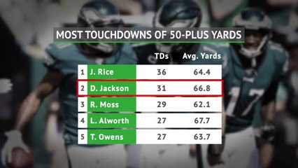 Fantasy 360 - Experts make their picks for Week 2