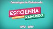 Cronologia de Vinhetas da Escolinha do Professor Raimundo (1990 - 2019)