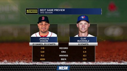 Jhoulys Chacin Looks To Get Red Sox Back In Win Column Vs. Blue Jays