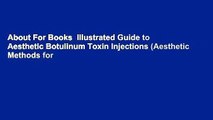 About For Books  Illustrated Guide to Aesthetic Botulinum Toxin Injections (Aesthetic Methods for