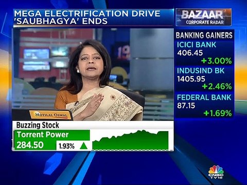 Transformers & Rectifiers expects 10% revenue growth in FY20
