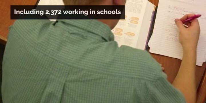 How Milton Keynes Council spends your money