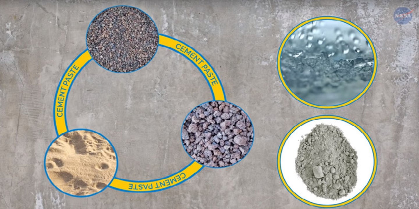 Experimento en la Estación Espacial Internacional  consigue crear cemento en el espacio