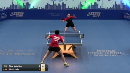 Valentina Rios vs Cielo Muttil | 2019 ITTF Paraguay Open Highlights (Group)