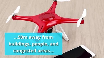 Laws about drones