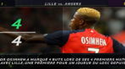 5e j. - 5 choses à savoir sur les buteurs en forme du championnat