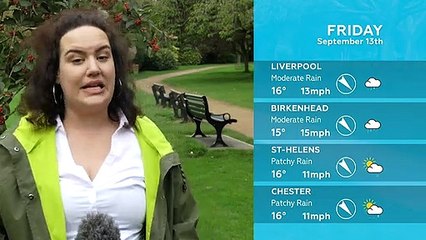 WEATHER: September 13th 2019