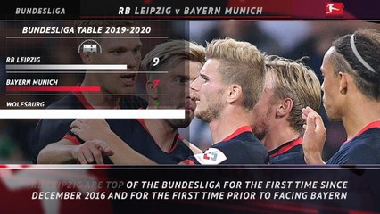 Five Things - Leipzig in unfamiliar territory