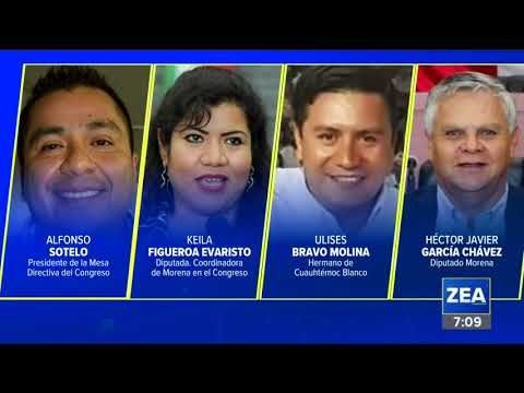 ¿Quién es Ulises Bravo, el hermano incómodo de Cuauhtémoc Blanco? | Noticias con Paco Zea