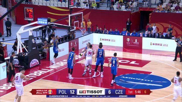 Czech Republic bounce back from Australia defeat with Poland win