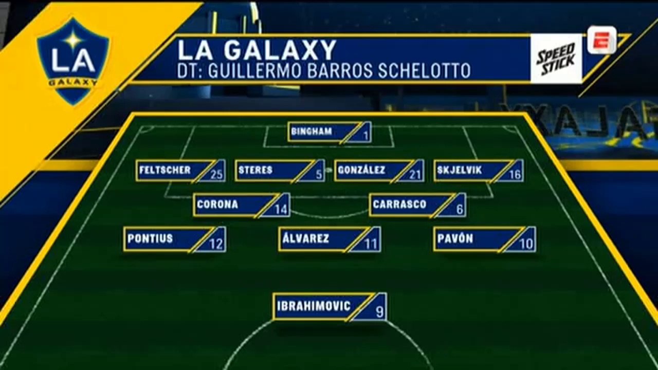 Colorado Rapids vs Los Angeles Galaxy 2 - 1 Highlights Összefoglaló Resumes Goles 12 09 2019 HD