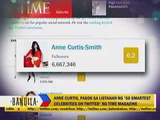 Anne curtis, pasok sa listahan ng '50 Smartest Celebrities on Twitter' ng Time Magazine