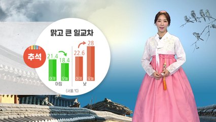 [날씨] 추석, 쾌청한 날씨 속 늦더위...전국 달맞이 가능 / YTN