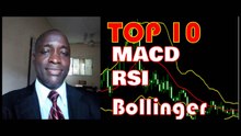 TOP 10 DES MEILLEURS INDICATEURS  FOREX
