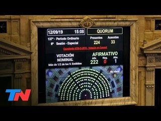La ley de emergencia alimentaria ya tiene media sanción