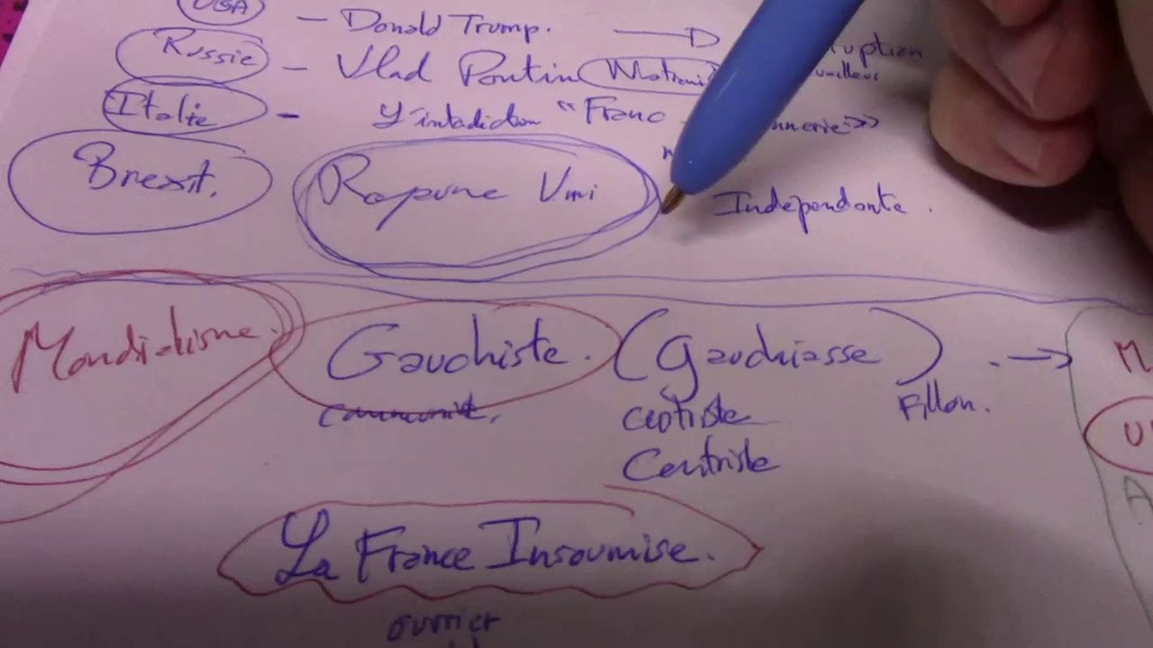 #11 - Nationalistes Vs Mondialistes