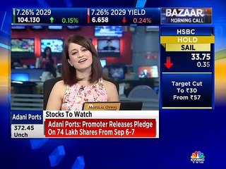 Here are some F&O strategies from stock expert Yogesh Mehta of Yield Maximisers