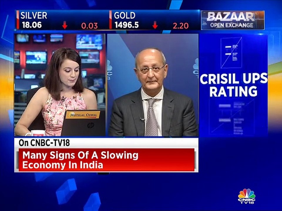 Avendus Capital Alternate Strategies on interest rates and market outlook