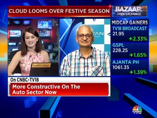 S Subramaniam of Titan on gold demand & festive season
