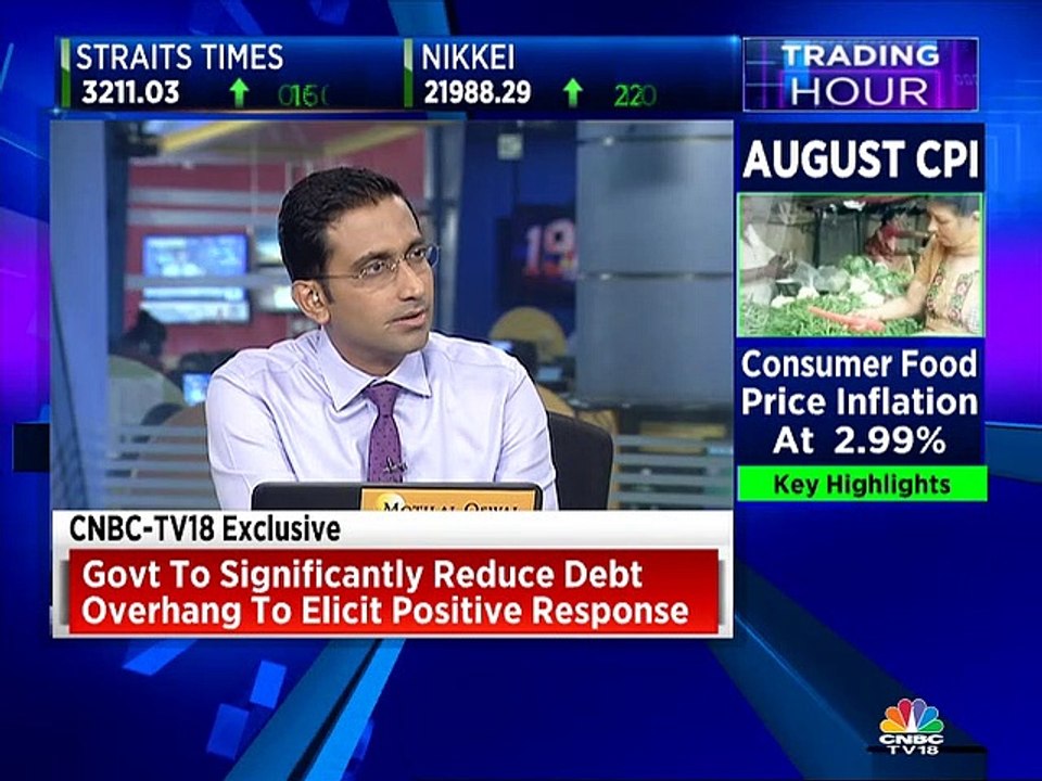 Expect market to inch higher and not run away higher, says Nirmal Bang’s Rahul Arora
